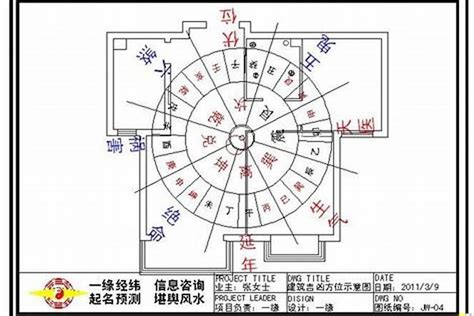 如何看住家方位|如何判断家中房子的方位和座向？